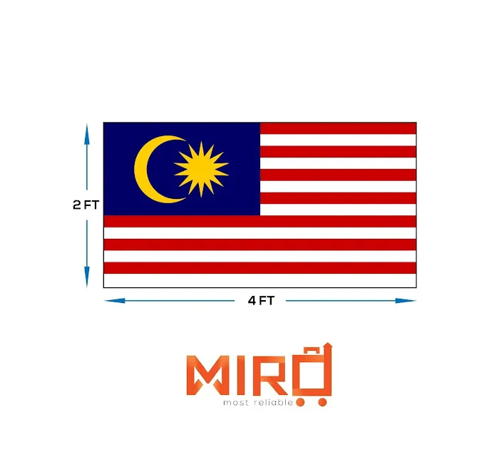 Miro most reliable Picture 1