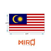 Miro most reliable ico