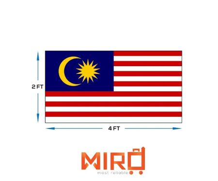 Miro most reliable