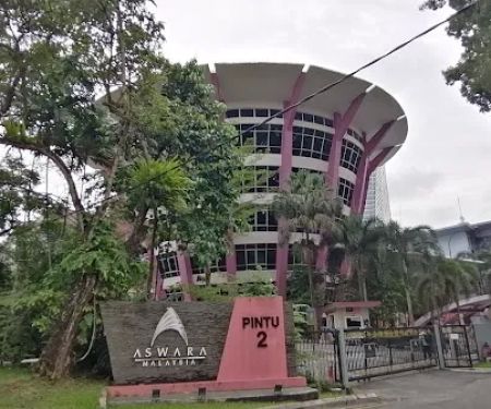 Galeri ASWARA