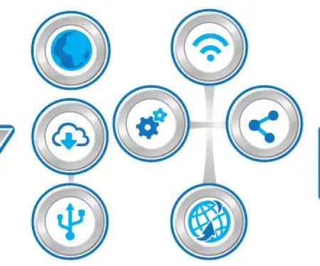 MY IT PLT (External Company IT)