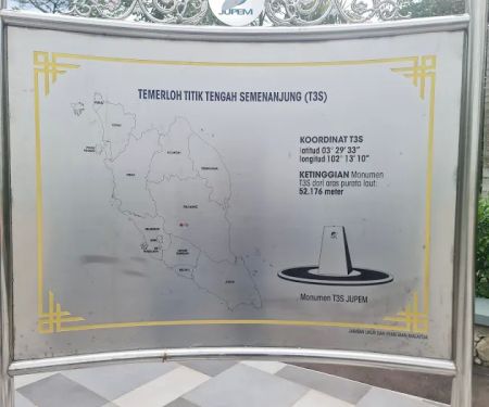 Titik Tengah Semenanjung