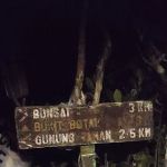 Surau Kampung Simpang Kalang