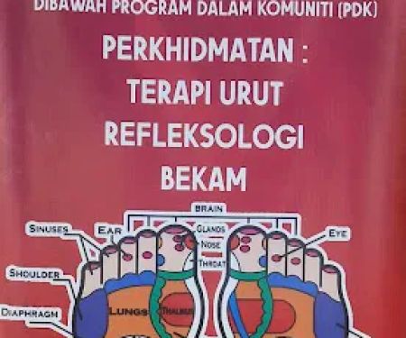 Hafizan Massage & Bekam Station