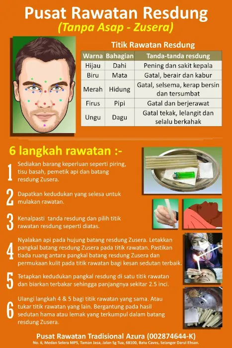 Pusat Rawatan Resdung Tanpa Asap Picture 7