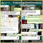 Urutan Tradisional Lepas Bersalin (Temurun Confinement)