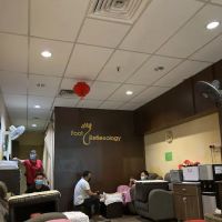 Foot Reflexology ico