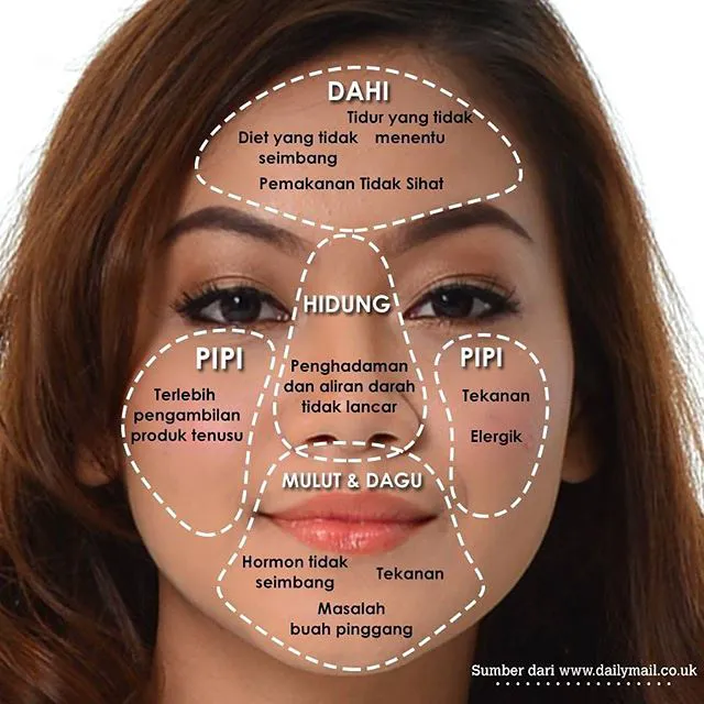 Spa Beauty Rawang Picture 2