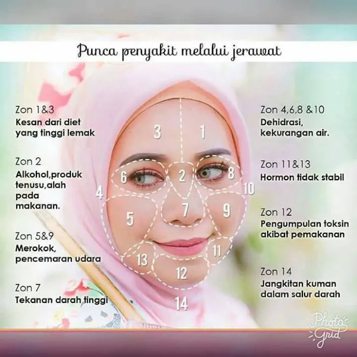 Spa Beauty Rawang Picture 4