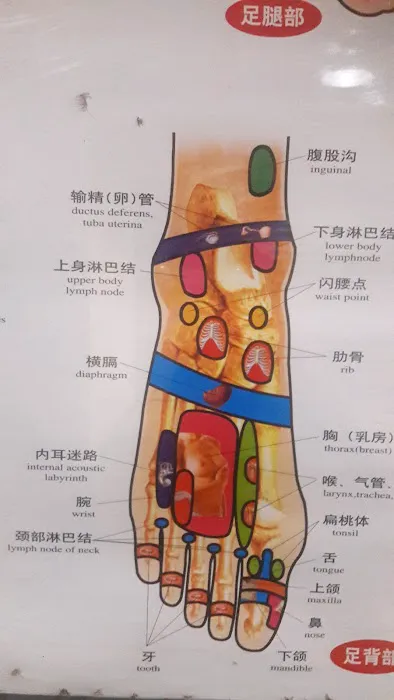 Cheng sin 逸足轩养生堂 massage shop Picture 5