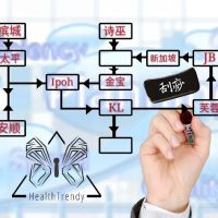 微生活•刮痧 HealthTrendy ico