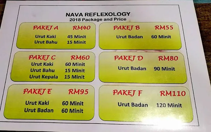 Nava Blind Massage Picture 7