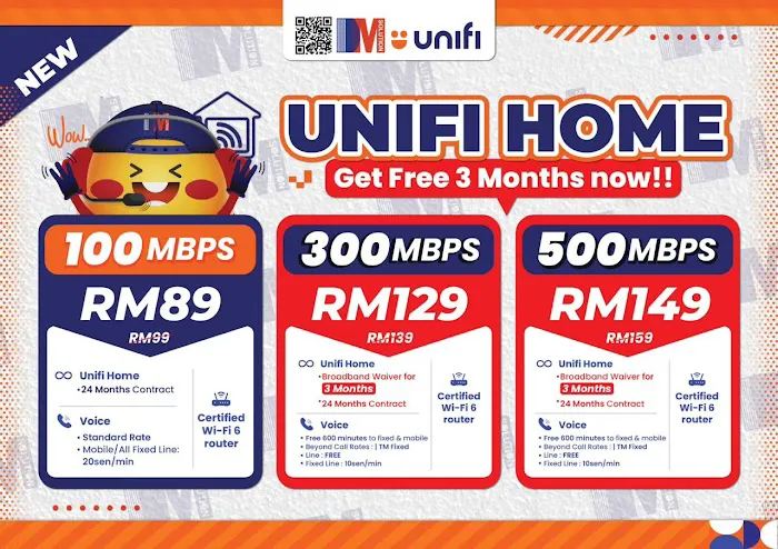 Dr. Fiber Unifi Picture 1