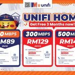 Dr. Fiber Unifi