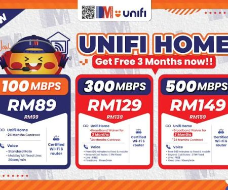 Dr. Fiber Unifi