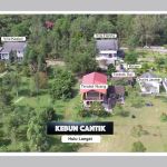 Kebun Cantik