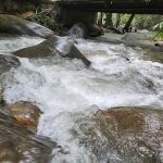 Sg Congkak